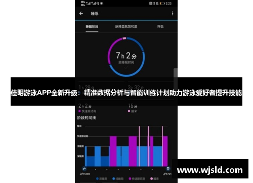 佳明游泳APP全新升级：精准数据分析与智能训练计划助力游泳爱好者提升技能